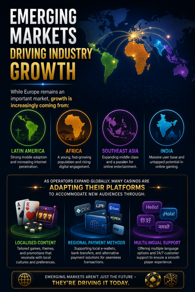emerging non uk casino markets